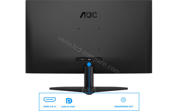 AOC Q27B36X - Connectiques
