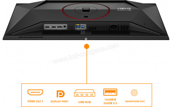 AOC Q27G4ZDR - Connectiques