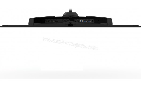 AORUS FO32U2 - Connectiques