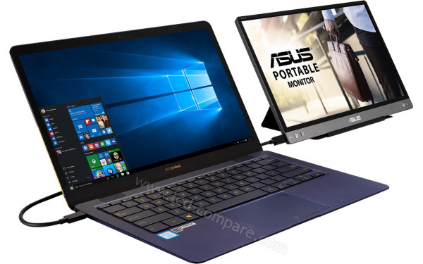 ASUS MB14AC - Branchement en mode paysage