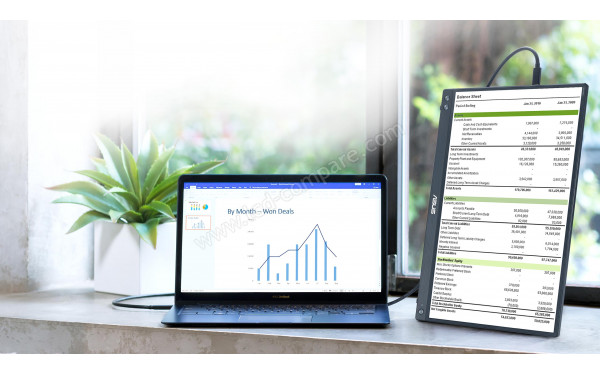 ASUS MB16ACV - Mise en situation