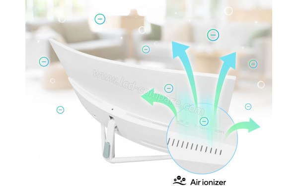 ASUS VU34WCIP-W - Ioniseur