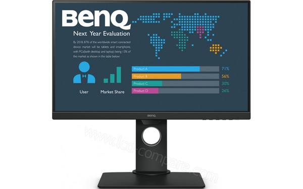BENQ BL2480T - Vue de face