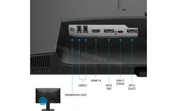 BENQ BL2786TC - Connectiques