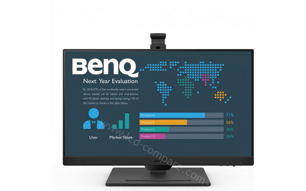 BENQ BL2790T - Vue de face