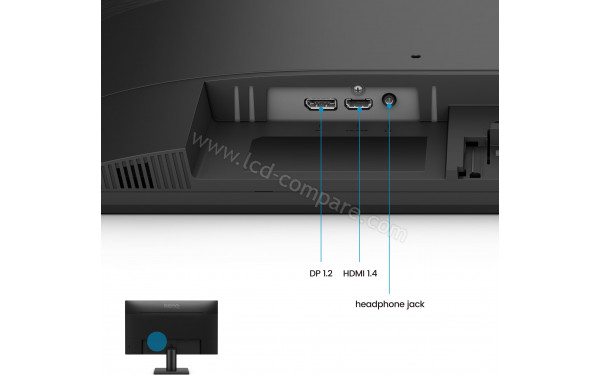 BENQ BL2791P - Connectiques