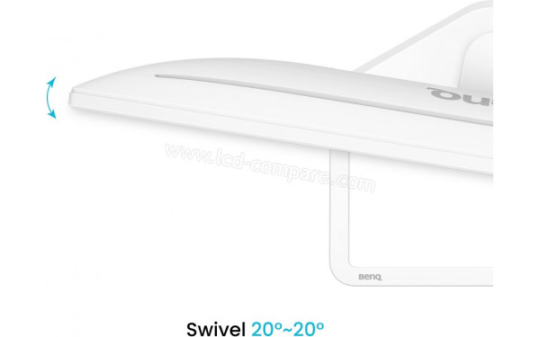 BENQ EW270Q - Multi-vues