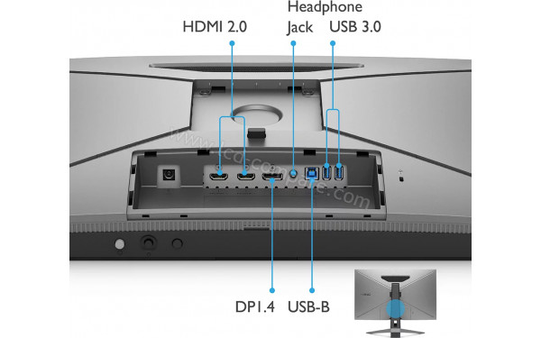 BENQ Mobiuz EX270M - Connectiques