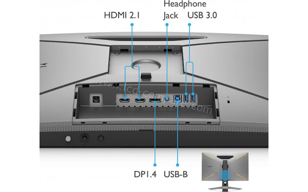 BENQ EX270QM - Connectiques