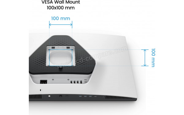 BENQ Mobiuz EX271U - Connectiques