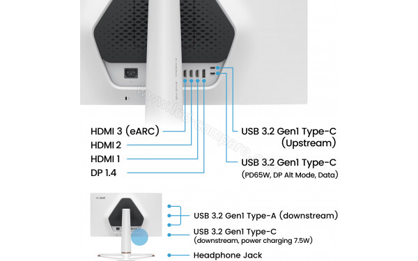 BENQ Mobiuz EX271U - Connectiques