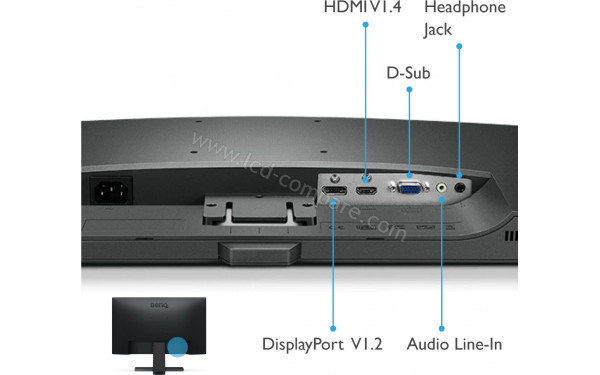 BENQ GW2480L - Connectiques