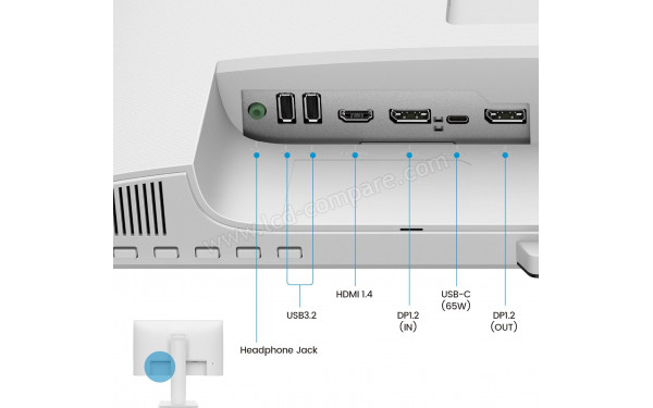 BENQ GW2486TC - Connectiques