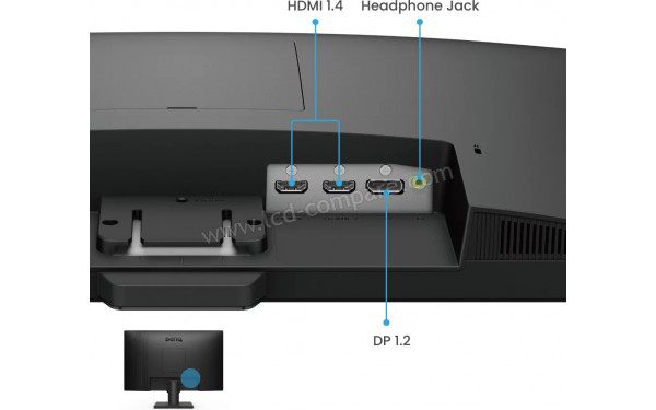 BENQ GW2490 - Connectiques