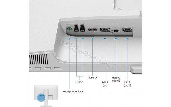 BENQ GW2786TC - Connectiques