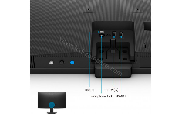 BENQ GW2790CE - Connectiques