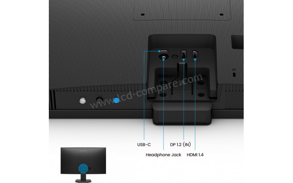 BENQ GW2790C - Connectiques