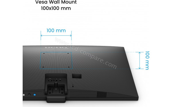BENQ GW2790C - Connectiques