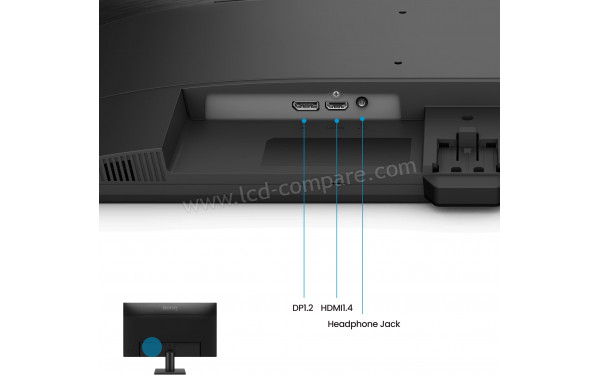 BENQ GW2790P - Connectiques