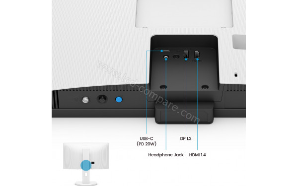 BENQ GW2790TC - Connectiques
