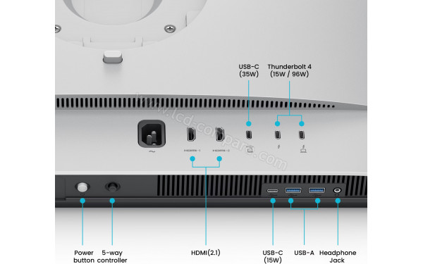 BENQ MA270S - Connectiques