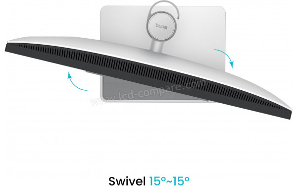 BENQ MA270S - Multi-vues