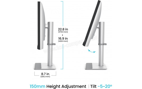 BENQ MA270S - Multi-vues