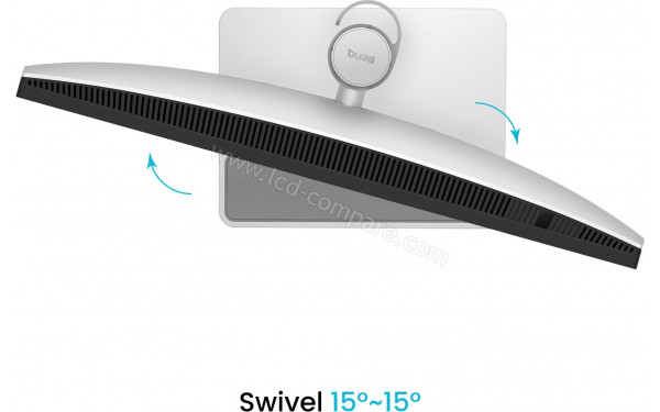 BENQ MA270UP - Multi-vues