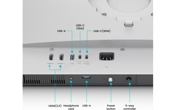 BENQ MA270UP - Connectiques