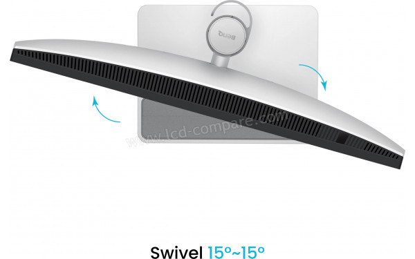 BENQ MA270U - Vue du dessus