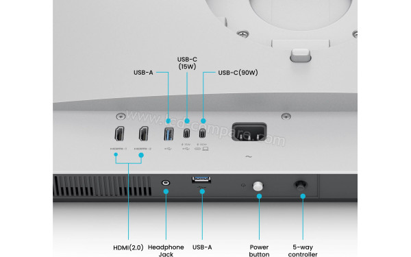 BENQ MA270U - Connectiques