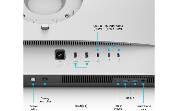 BENQ MA320UG - Connectiques