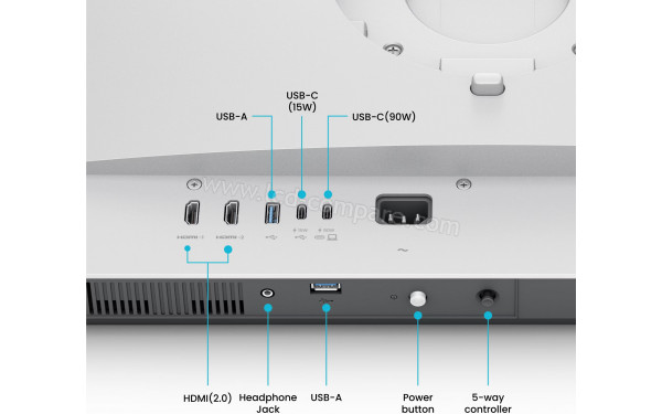 BENQ MA320UP - Connectiques