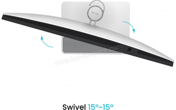 BENQ MA320UP - Vue du dessus