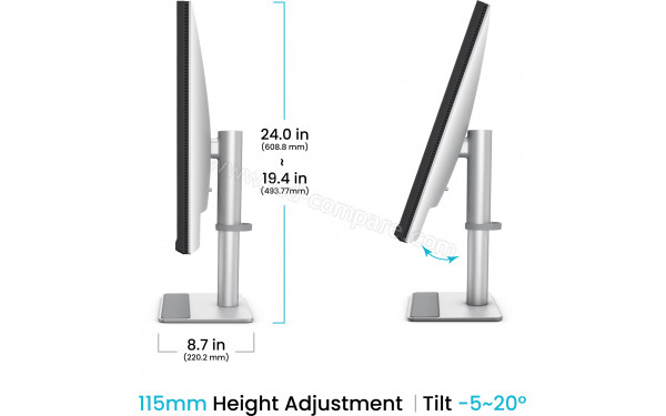 BENQ MA320U - Vue de profil droit