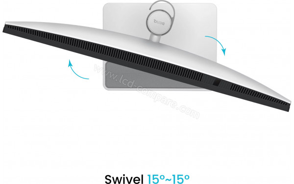 BENQ MA320U - Vue du dessus