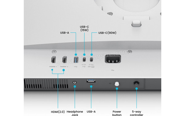 BENQ MA320U - Connectiques