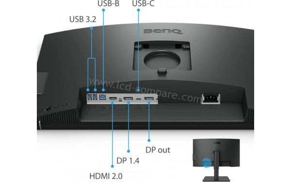 BENQ PD2506Q - Connectiques