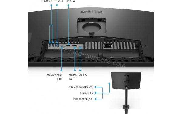 BENQ PD2706UA - Connectiques