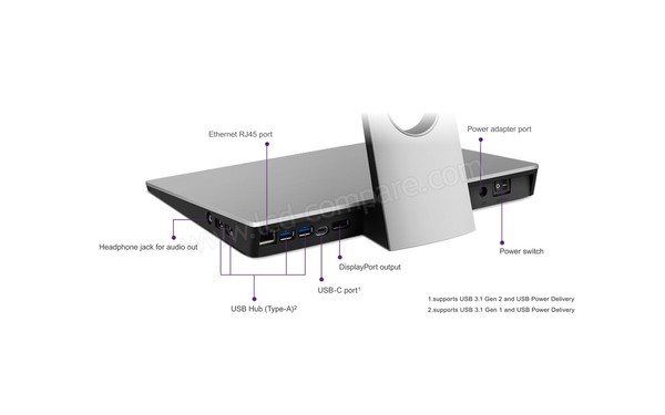 BENQ PD2710QC - Connectique 2