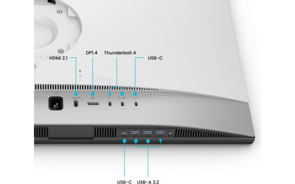 BENQ PD3226G - Connectiques
