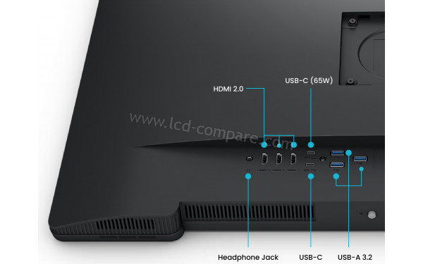 BENQ PV3200U - Connectiques