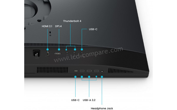 BENQ PV3250U - Connectiques