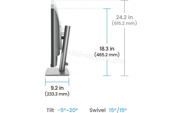 BENQ RD280UG - Vue de l'arri&egrave;re