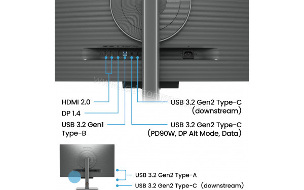 BENQ RD320U - Connectiques