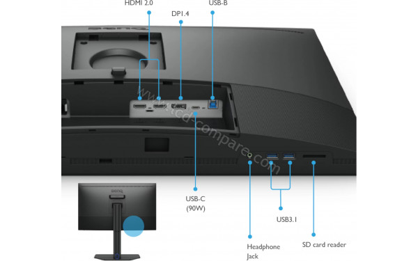 BENQ SW272QN - Connectiques