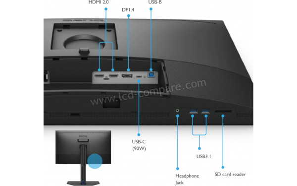 BENQ SW272U - Connectiques