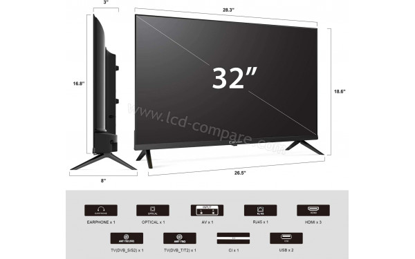 CAIXUN EC32S2N - Dimensions et connectique