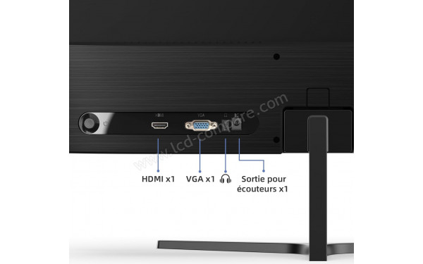 CHIQ 22F650 - Connectiques