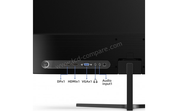 CHIQ 24F650 - Connectiques